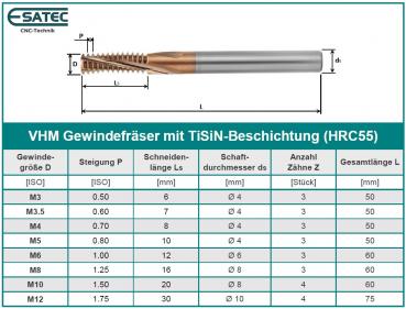 Preview: Gewindefräser M3.0X0.50 | SL6 | Ø 4mm | GL 50mm | HRC55 Preview: Datentabelle Gewindefräser